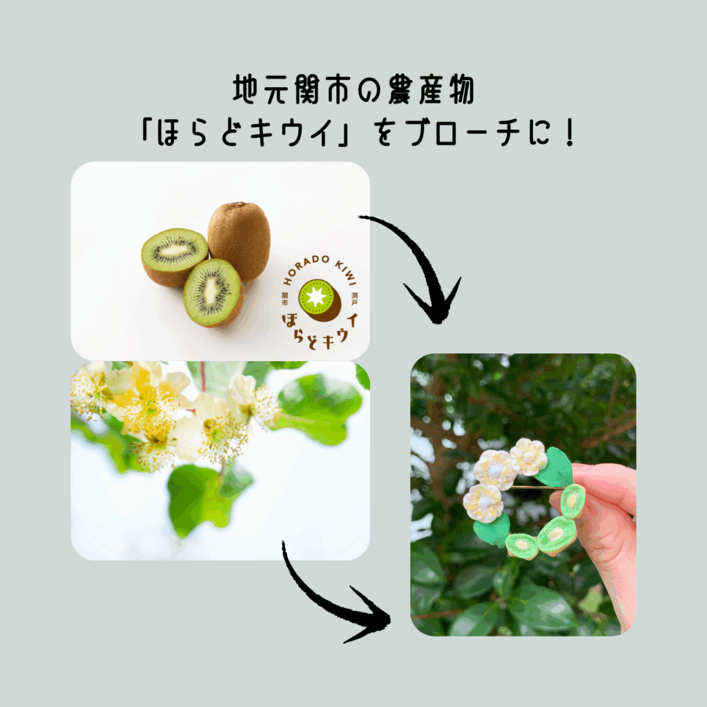 つまみ細工「ほらどキウイのブローチ」　ほらどキウイからブローチへ