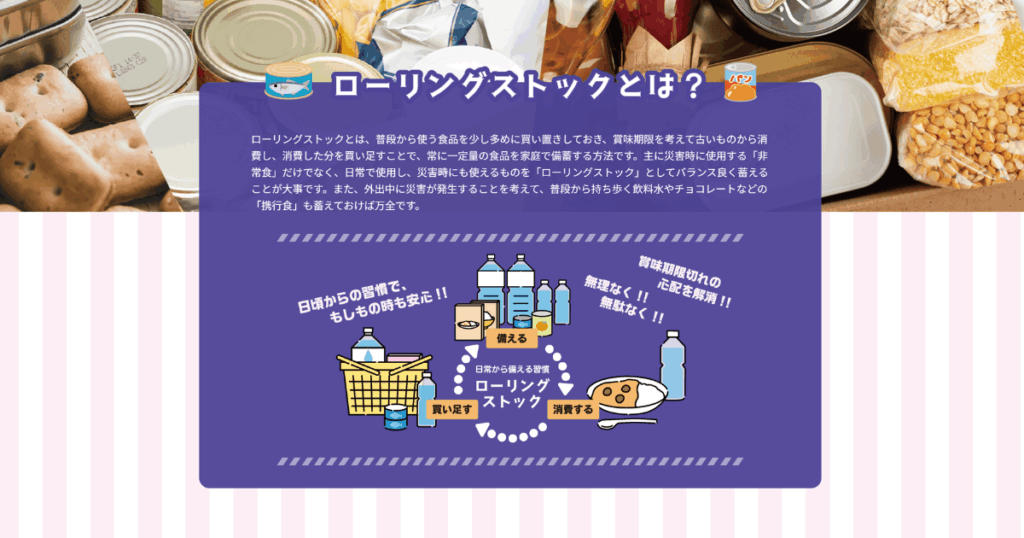 ローリングストックについて