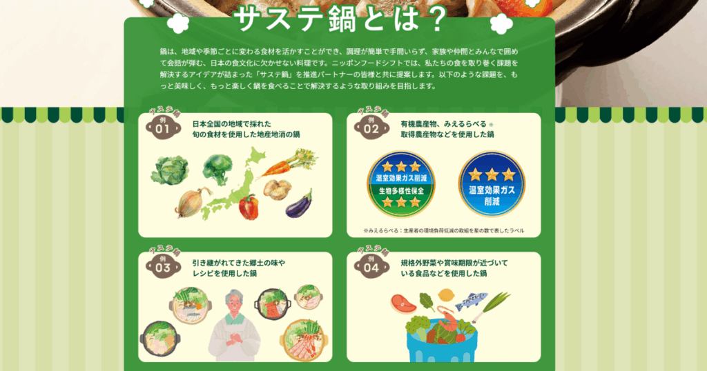 サステ鍋について