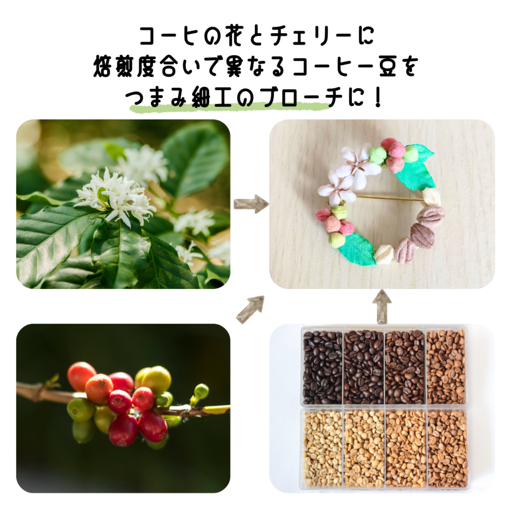 商品写真「こびとの農園の作品」　コーヒーのブローチ