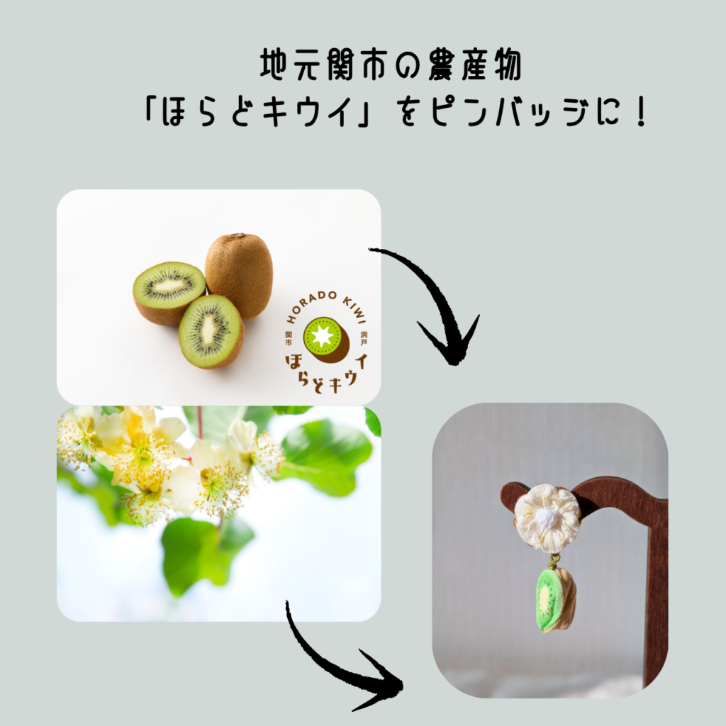 つまみ細工「ほらどキウイのピンバッジ」説明画像