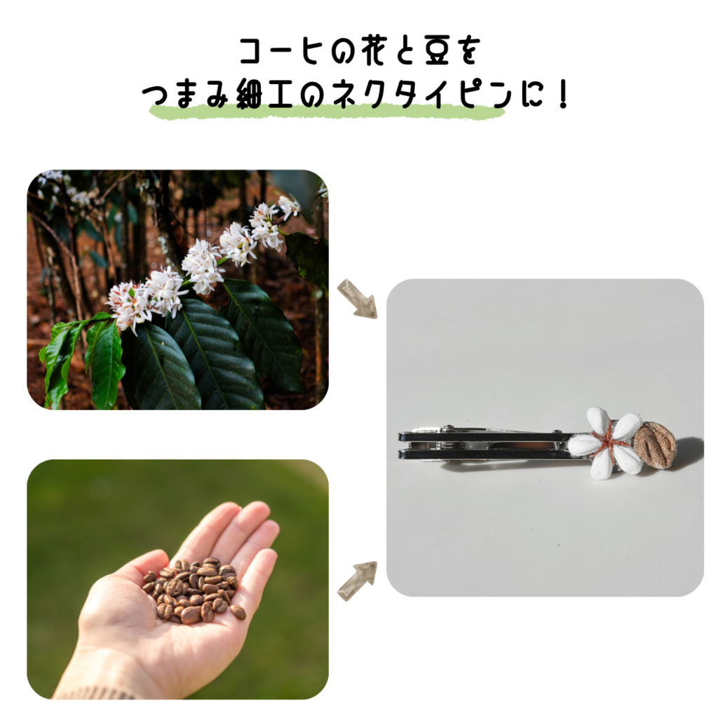 商品写真「こびとの農園の作品」コーヒーのネクタイピン