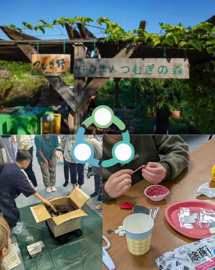 NPO法人つむぎの森 NPO法人リサイクルロンドぎふ こびとの農園
