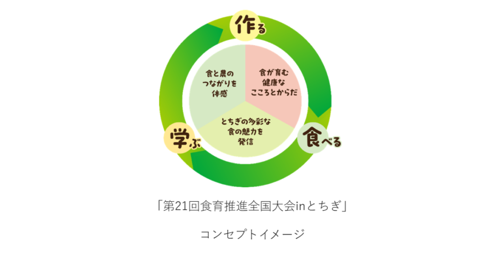 【ワークショップ実施報告】2026年6月6日（土）第21回食育推進全国大会inとちぎ「農林水産省 食文化室 楽し味プロジェクト」カンピョウ（ユウガオ）の花のキーホルダーをつまみ細工で作ろう！（コンセプトイメージ）