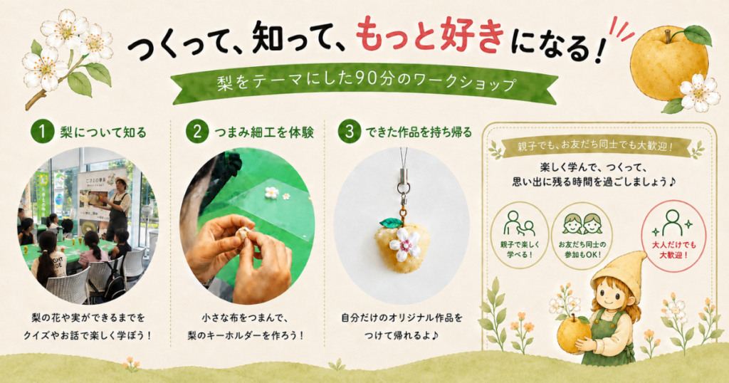 【イベント開催】9月26日大垣の特産品 梨のキーホルダー作り(概要)