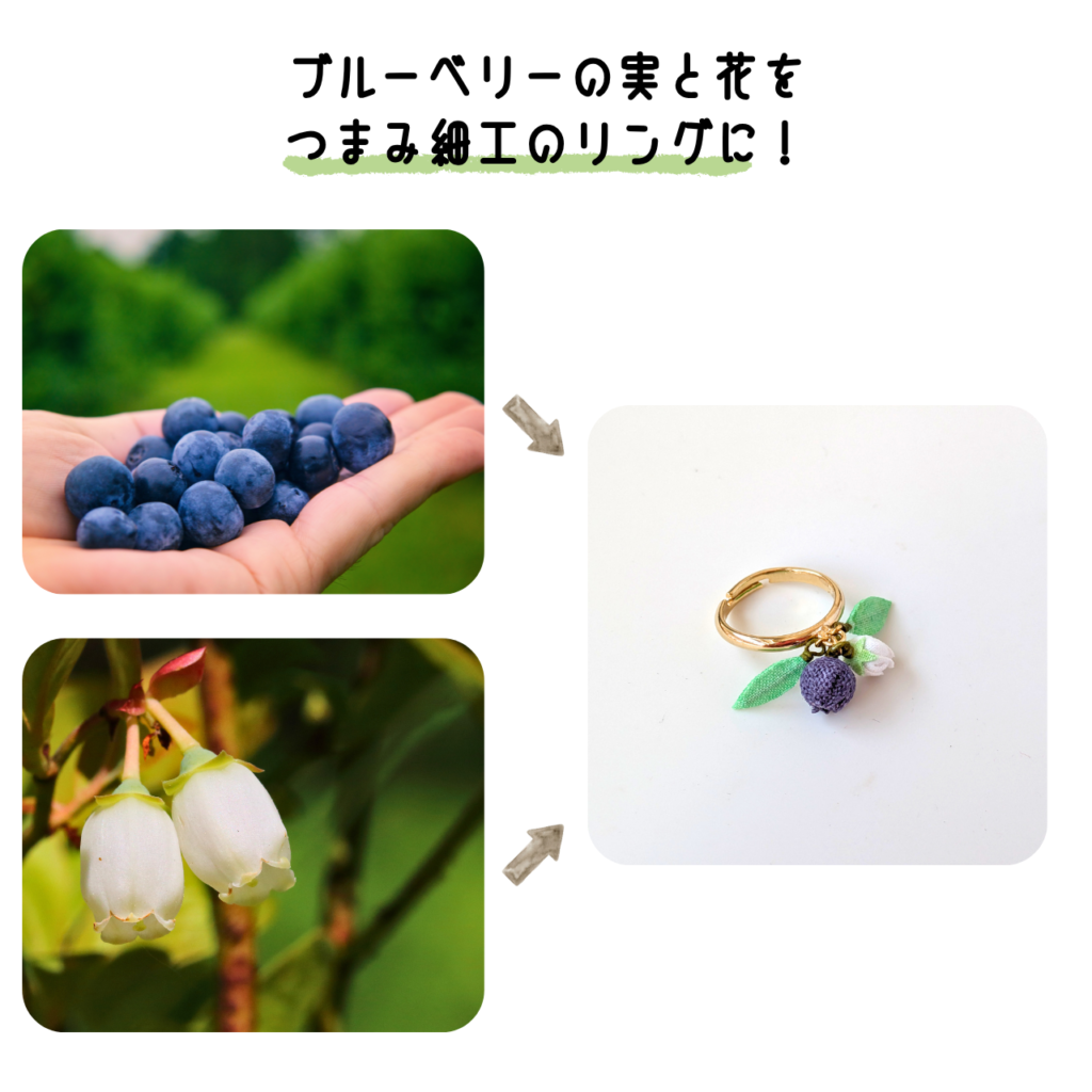 商品写真「こびとの農園の作品」ブルーベリーのリング